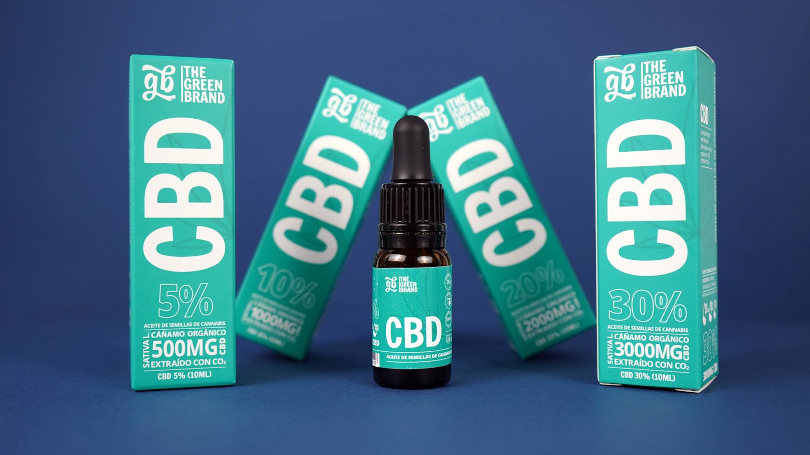 CBD Cannabis-Entzug Dosierung